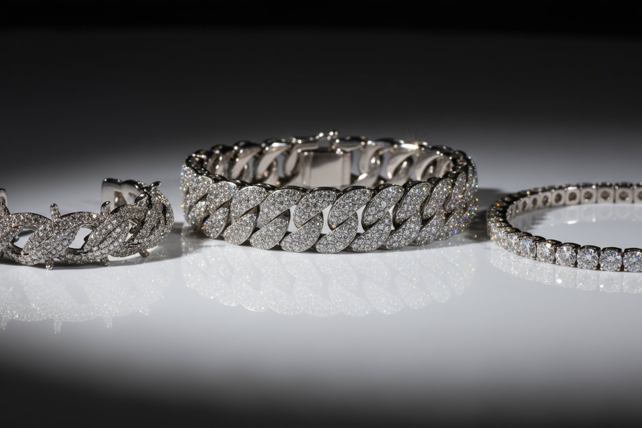 AuraLab Bracelets